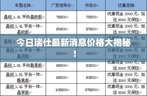 今日瑞仕最新消息价格大揭秘!
