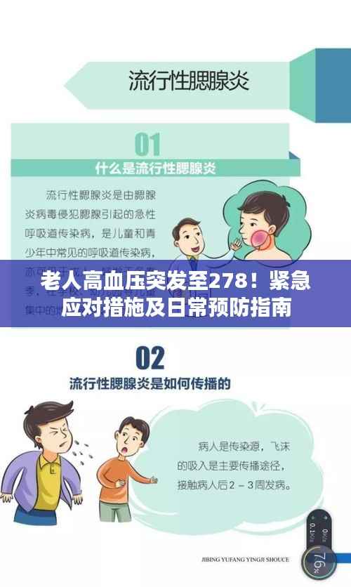 老人高血压突发至278!紧急应对措施及日常预防指南