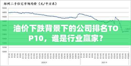油价下跌背景下的公司排名TOP10,谁是行业赢家?