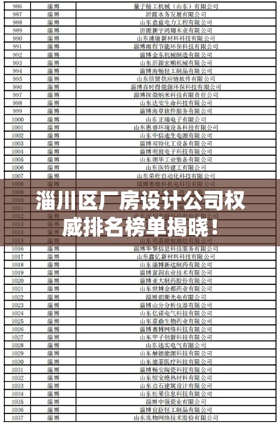 淄川区厂房设计公司权威排名榜单揭晓!