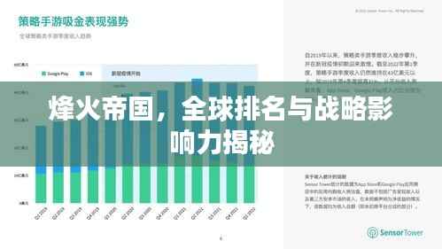 烽火帝国，全球排名与战略影响力揭秘